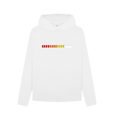 White Womens TR-808 Simple Pads Hoodie