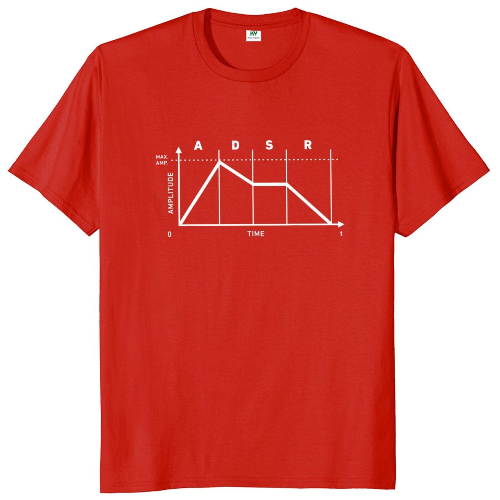 ADSR Waveform Graphic T-Shirt Synth - Sound Shirts