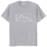ADSR Waveform Graphic T-Shirt Synth - Sound Shirts