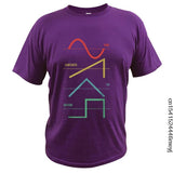 Vintage Analog VCO Waveforms T-Shirt Synth - Sound Shirts